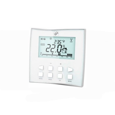 Kit 2 Termoweb S&P (Centralita + Medidor + Termostato).